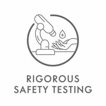 Rigorous Safety Testing